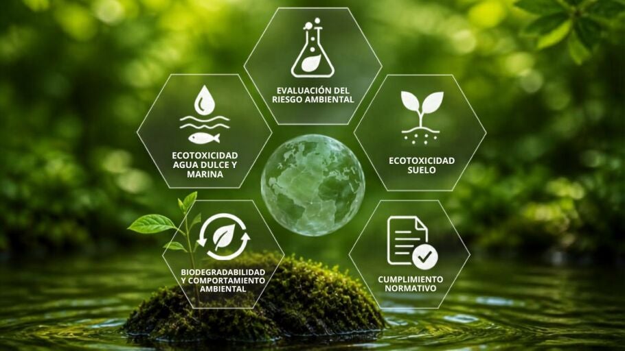 Proyecto E-Oil&eacute;