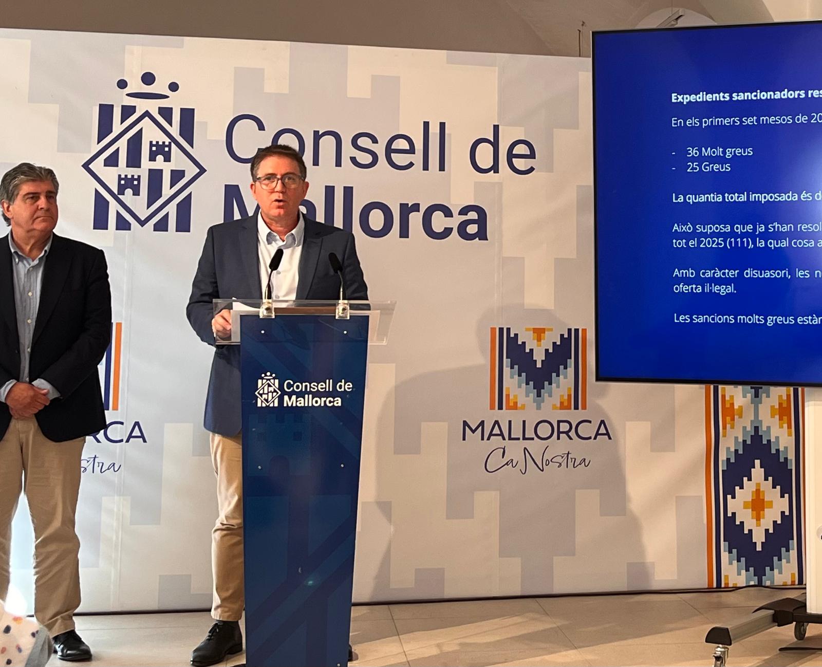 El Consell de Mallorca ha tramitado hasta julio 146 expedientes contra la oferta turística ilegal, un 40% más que en todo 2025 El Consell de Mallorca ha tramitado hasta julio 146 expedientes contra la oferta turística ilegal, un 40% más que en todo 2025