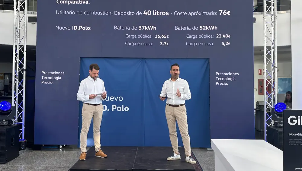 Antonio Fresneda y Javier Fernández, equipo de Gilauto Antonio Fresneda y Javier Fernández, equipo de Gilauto