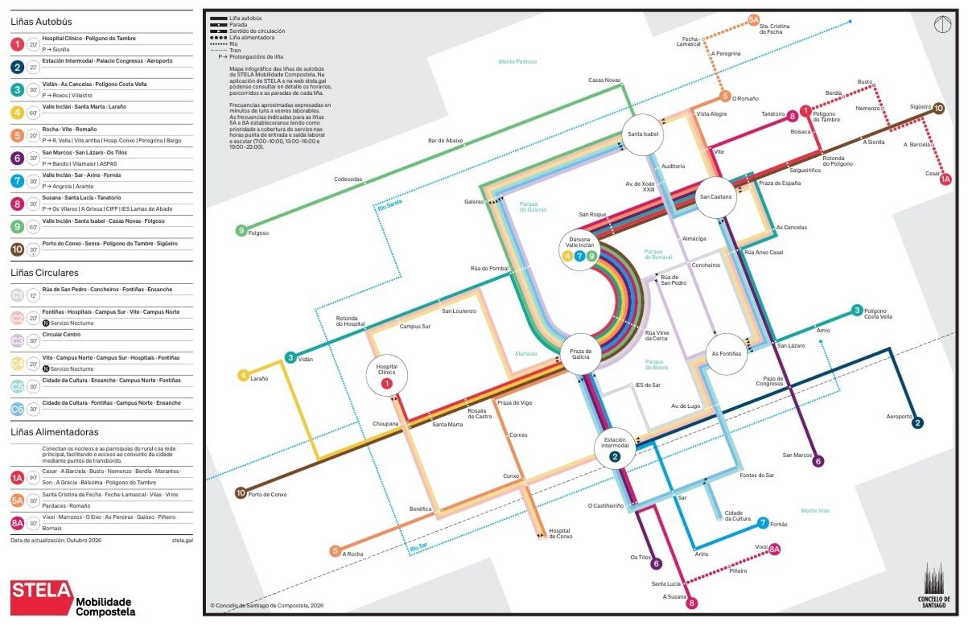 Santiago prepara una nueva red de autobuses con más frecuencias, dos servicios nocturnos y una nueva aplicación Santiago prepara una nueva red de autobuses con más frecuencias, dos servicios nocturnos y una nueva aplicación