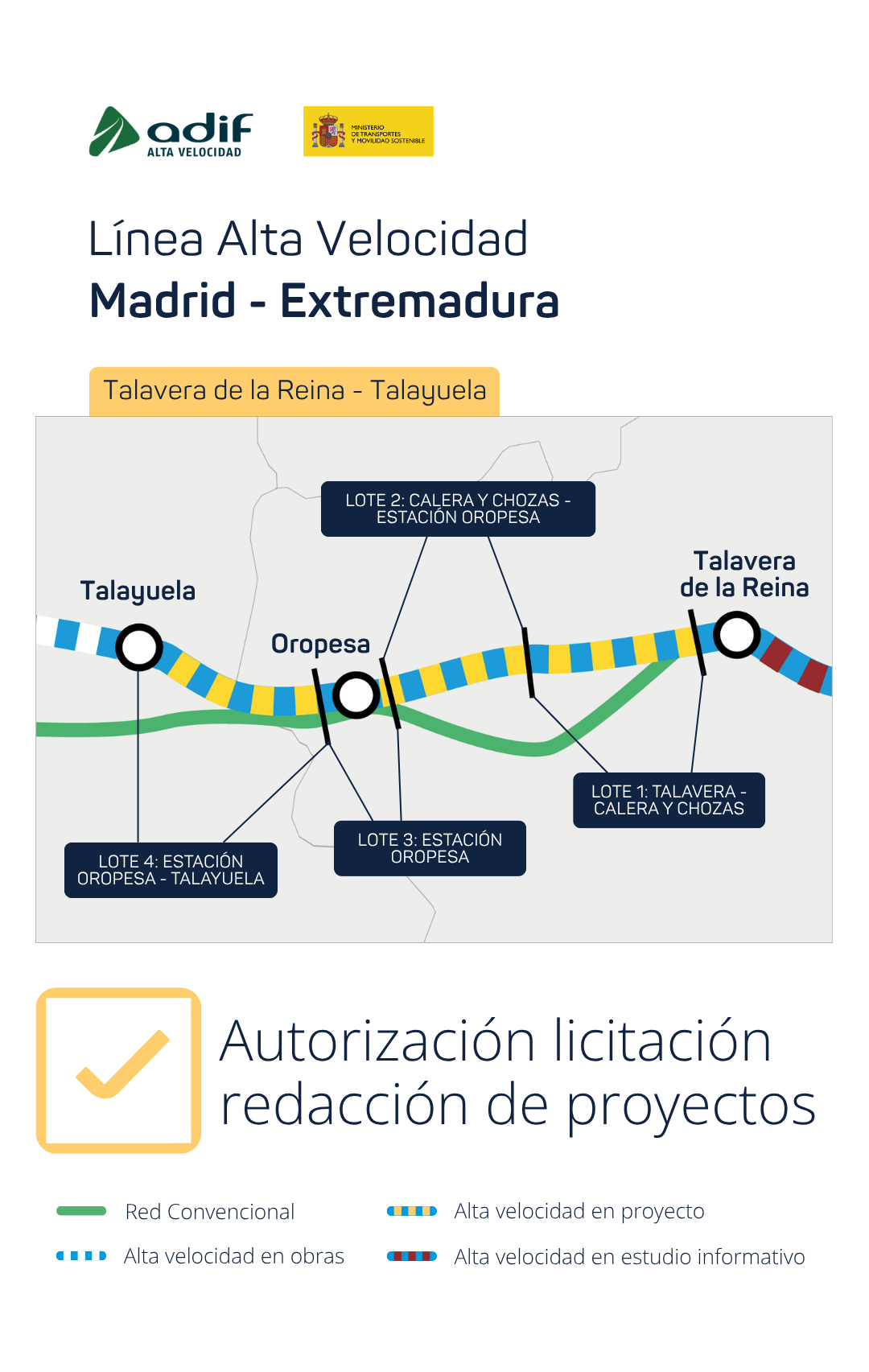 El Gobierno autoriza a licitar la redacción de los proyectos entre Talavera y Talayuela de la alta velocidad por 14,7 millones de euros El Gobierno autoriza a licitar la redacción de los proyectos entre Talavera y Talayuela de la alta velocidad por 14,7 millones de euros