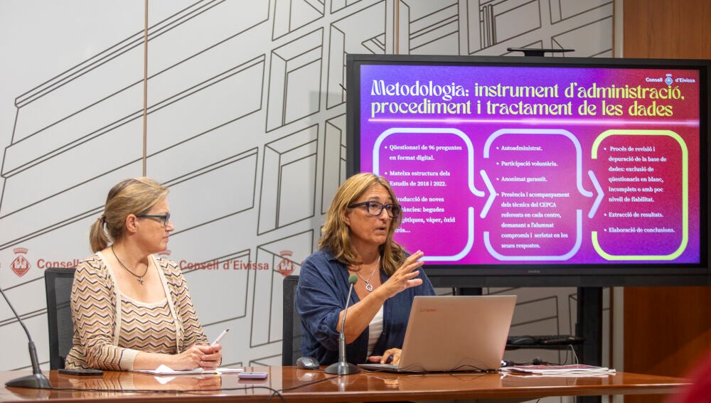 Belén Alvite, a la derecha, junto a la consellera insular de Benestar Social, Família i Igualtat, Carolina Escandell, durante la presentación