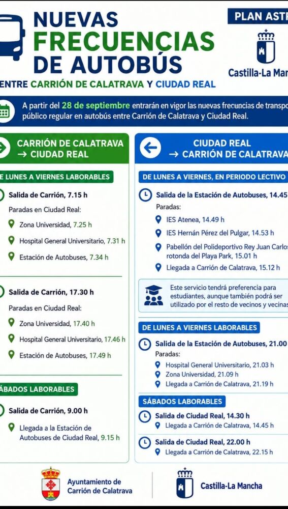 Horarios del servicio ASTRA entre Carrión y Ciudad Real