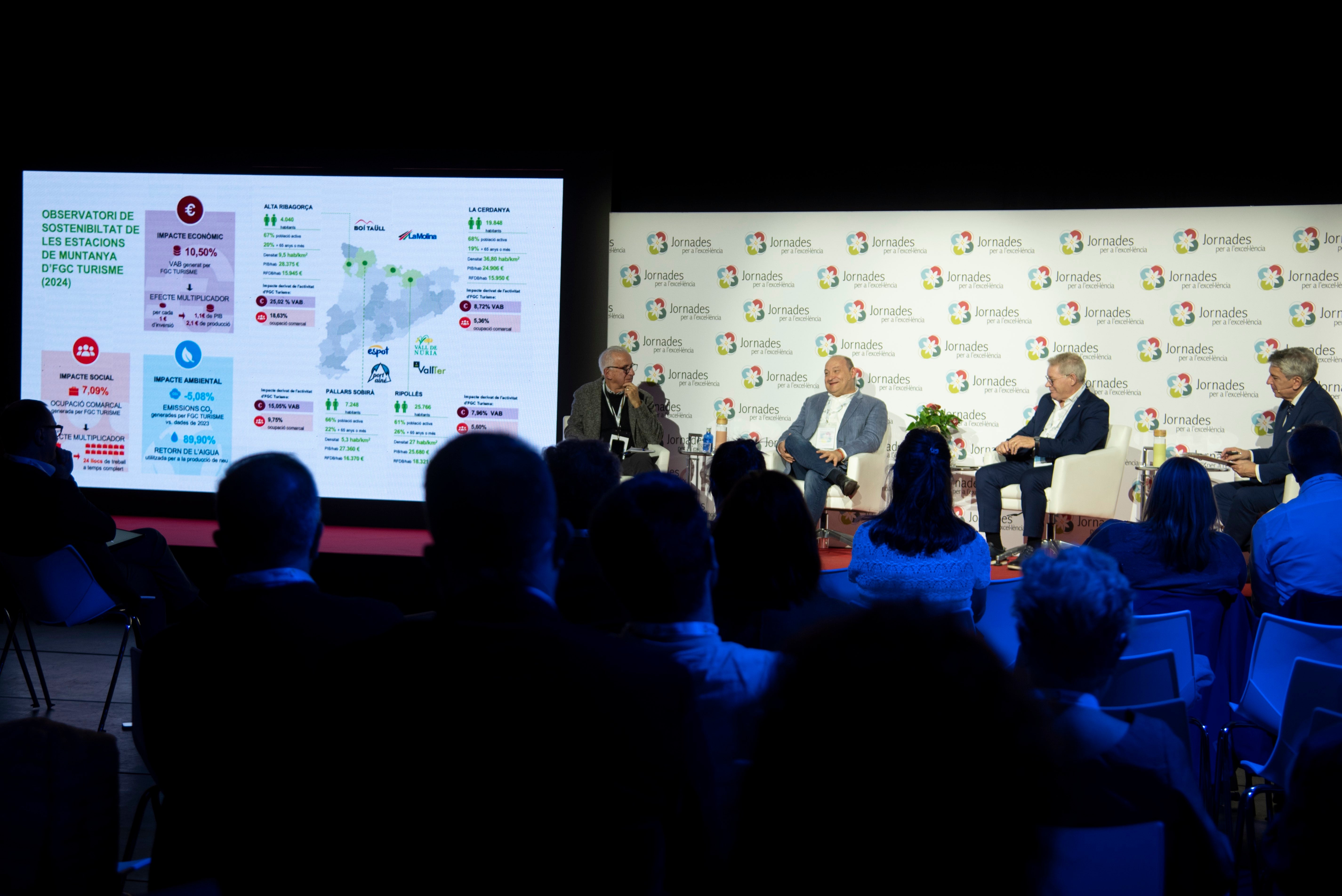La mobilitat i la connectivitat al Pirineu centren el debat de la 13a edició de les Jornades per a l'Excel·lència d'Esterri d'Àneu La mobilitat i la connectivitat al Pirineu centren el debat de la 13a edició de les Jornades per a l'Excel·lència d'Esterri d'Àneu