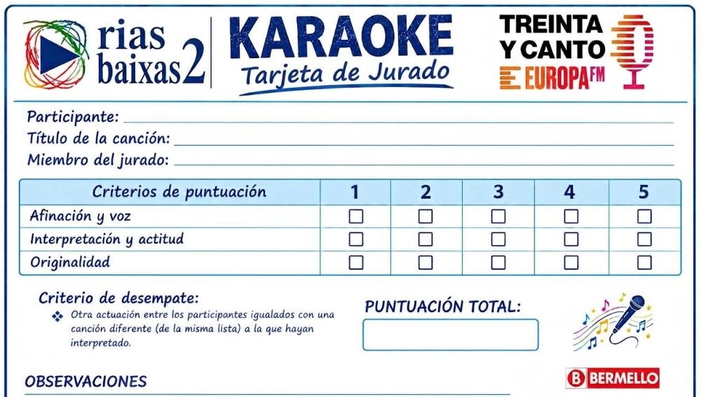 Votación Treinta y Canto