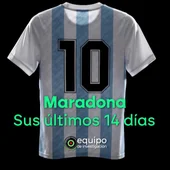 Tráiler Maradona: sus últimos dias | Mañana estreno, 'Equipo de investigación' Tráiler Maradona: sus últimos dias | Mañana estreno, 'Equipo de investigación'