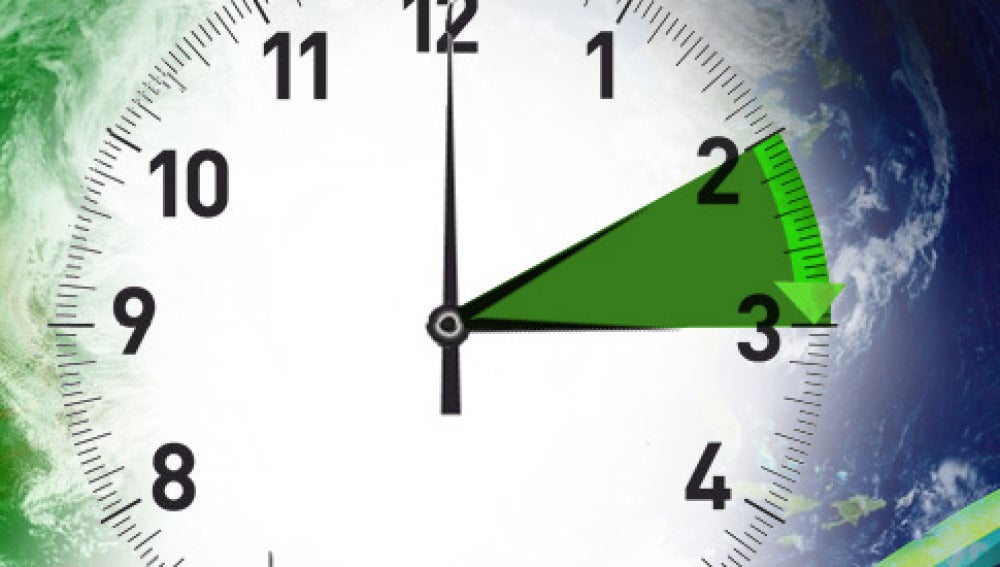 Cambio de hora hoy 2020 a qué hora se cambia el reloj y por qué Onda