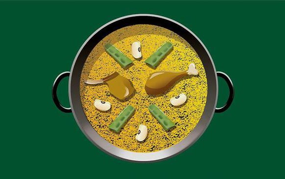 Mesa de redacción: Este otoño ya podrás enviar el emoji de la paella por WhatsApp Mesa de redacción: Este otoño ya podrás enviar el emoji de la paella por WhatsApp