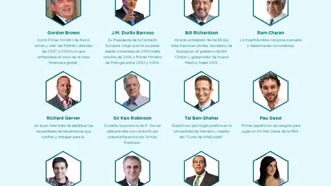 MABS 2015 Cartel del Management & Business Summit