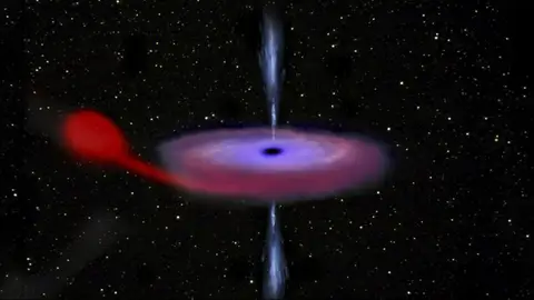 Agujero negro v404,Cygni Agujero negro v404,Cygni