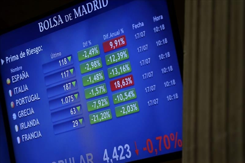 España ha captado 4.903 millones de euros con un interés inferior al 2 % España ha captado 4.903 millones de euros con un interés inferior al 2 %
