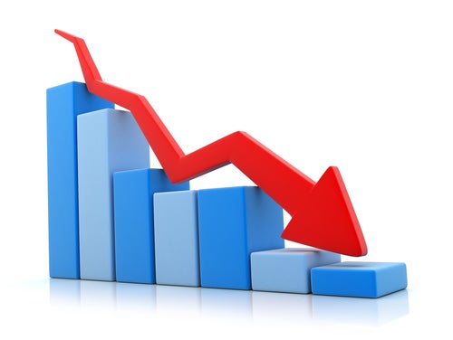 Minuto Económico: La meteórica caída de precios Minuto Económico: La meteórica caída de precios