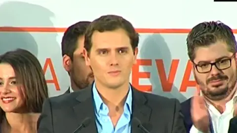 Albrert Rivera Albrert Rivera