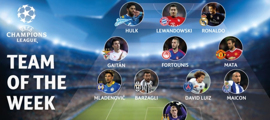 Equipo de la segunda jornada de la Champions League Equipo de la segunda jornada de la Champions League