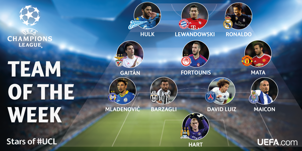 Mata y Cristiano Ronaldo, en el once ideal de la segunda jornada de Champions Mata y Cristiano Ronaldo, en el once ideal de la segunda jornada de Champions