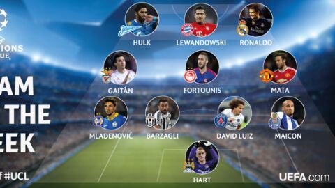 Equipo de la segunda jornada de la Champions League