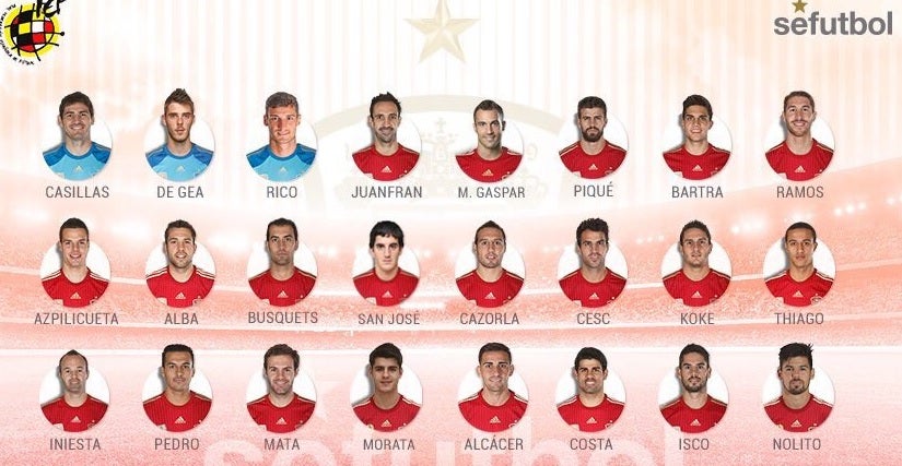Del Bosque vuelve a contar con Diego Costa Del Bosque vuelve a contar con Diego Costa