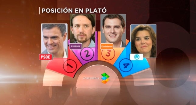 Montaje Rabioso: El tráiler de 'Los cuatro fantásticos - participantes' del 7D: El Debate Decisivo Montaje Rabioso: El tráiler de 'Los cuatro fantásticos - participantes' del 7D: El Debate Decisivo