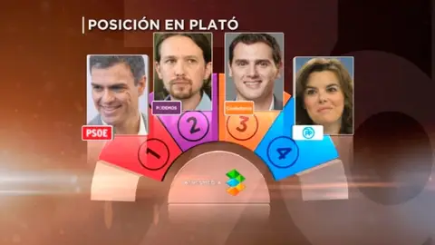 Posición en el plató de los participantes en el 7D: El Debate Decisivo Posición en el plató de los participantes en el 7D: El Debate Decisivo