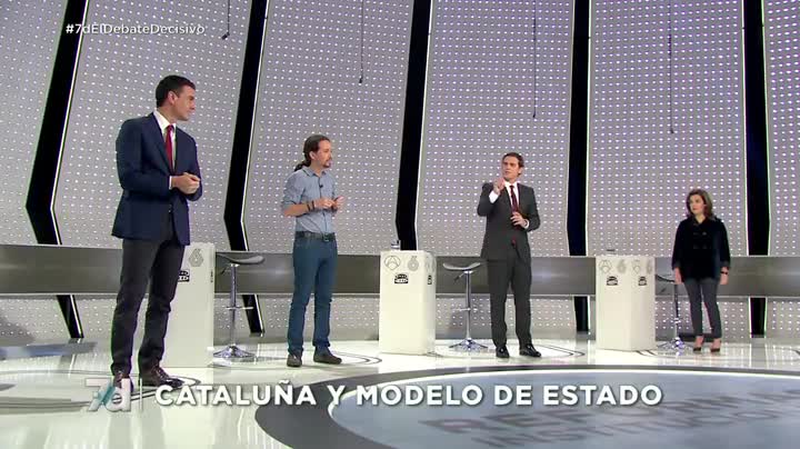 Las propuestas de los cuatro partidos sobre Cataluña y el Modelo de Estado Las propuestas de los cuatro partidos sobre Cataluña y el Modelo de Estado