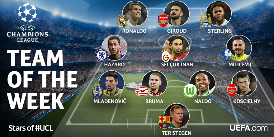 Cristiano y Ter Stegen en el once de la sexta jornada de Champions Cristiano y Ter Stegen en el once de la sexta jornada de Champions
