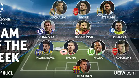 El once ideal del último partido de liguilla de Champions El once ideal del último partido de liguilla de Champions