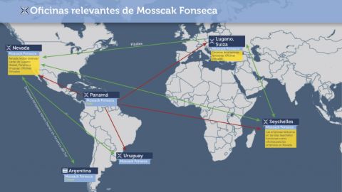 Mossack Fonseca y los 'papeles de Panam&aacute;' - Los Papeles de Panam&aacute;