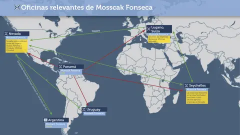 Mossack Fonseca y los 'papeles de Panamá' - Los Papeles de Panamá Mossack Fonseca y los 'papeles de Panamá' - Los Papeles de Panamá