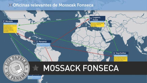 Mossack Fonseca y los 'papeles de Panam&aacute;' - Los Papeles de Panam&aacute;