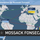 Mossack Fonseca y los 'papeles de Panamá' - Los Papeles de Panamá