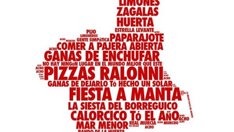 Silueta de la Regi&oacute;n de Murcia con algunas de sus expresiones m&aacute;s t&iacute;picas