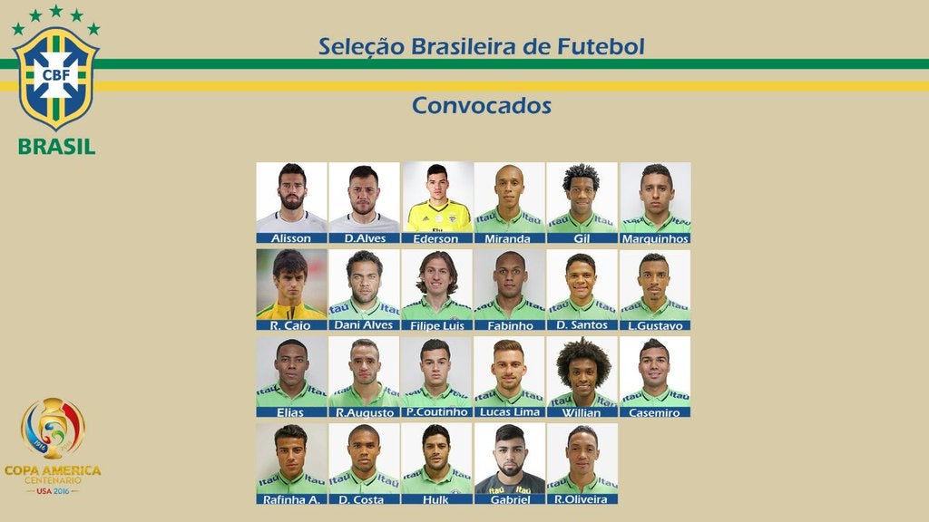 Cinco futbolistas de La Liga en la lista de Dunga para la Copa América Cinco futbolistas de La Liga en la lista de Dunga para la Copa América