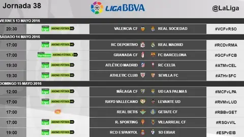 Horarios de la jornada 38 Horarios de la jornada 38