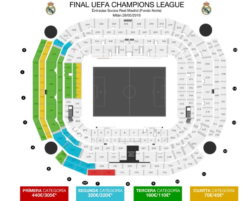 El Real Madrid pondrá a la venta 16.350 entradas para sus socios El Real Madrid pondrá a la venta 16.350 entradas para sus socios