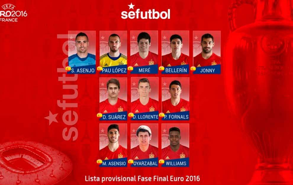 Del Bosque convoca a once jugadores para completar la lista provisional Del Bosque convoca a once jugadores para completar la lista provisional