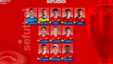 Del Bosque convoca a once jugadores para completar la lista provisional
