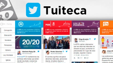tuiteca onda