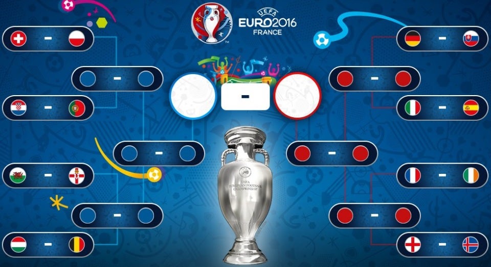 Análisis: Llega la recta final de la Eurocopa Análisis: Llega la recta final de la Eurocopa