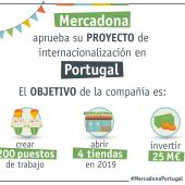 Mercadona Portugal 3