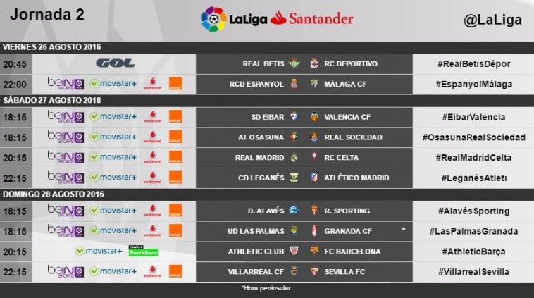 Real Madrid-Celta, sabado 27 a las 22:15 horas; Athletic-Barça, domingo 28 a las 20:15 horas Real Madrid-Celta, sabado 27 a las 22:15 horas; Athletic-Barça, domingo 28 a las 20:15 horas