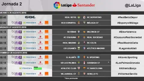 Horarios de la 2ª jornada de LaLiga Horarios de la 2ª jornada de LaLiga