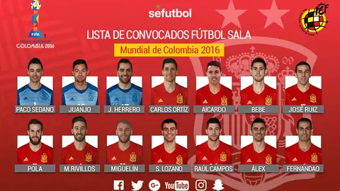 La lista de convocados de España para el Mundial de Colombia La lista de convocados de España para el Mundial de Colombia