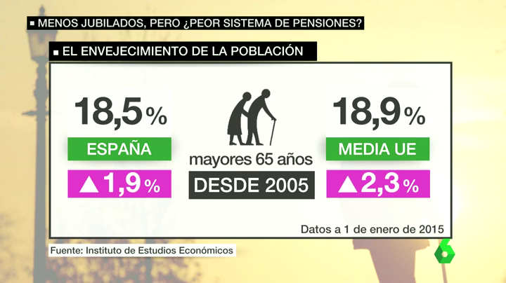 Noticias Mediodía Vigo 08/01/2018 Noticias Mediodía Vigo 08/01/2018