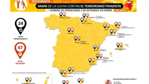 Mapa publicado por el Ministerio del Interior con las operaciones y detenidos por terrorismo yihadista en España en 2016 Mapa publicado por el Ministerio del Interior con las operaciones y detenidos por terrorismo yihadista en España en 2016