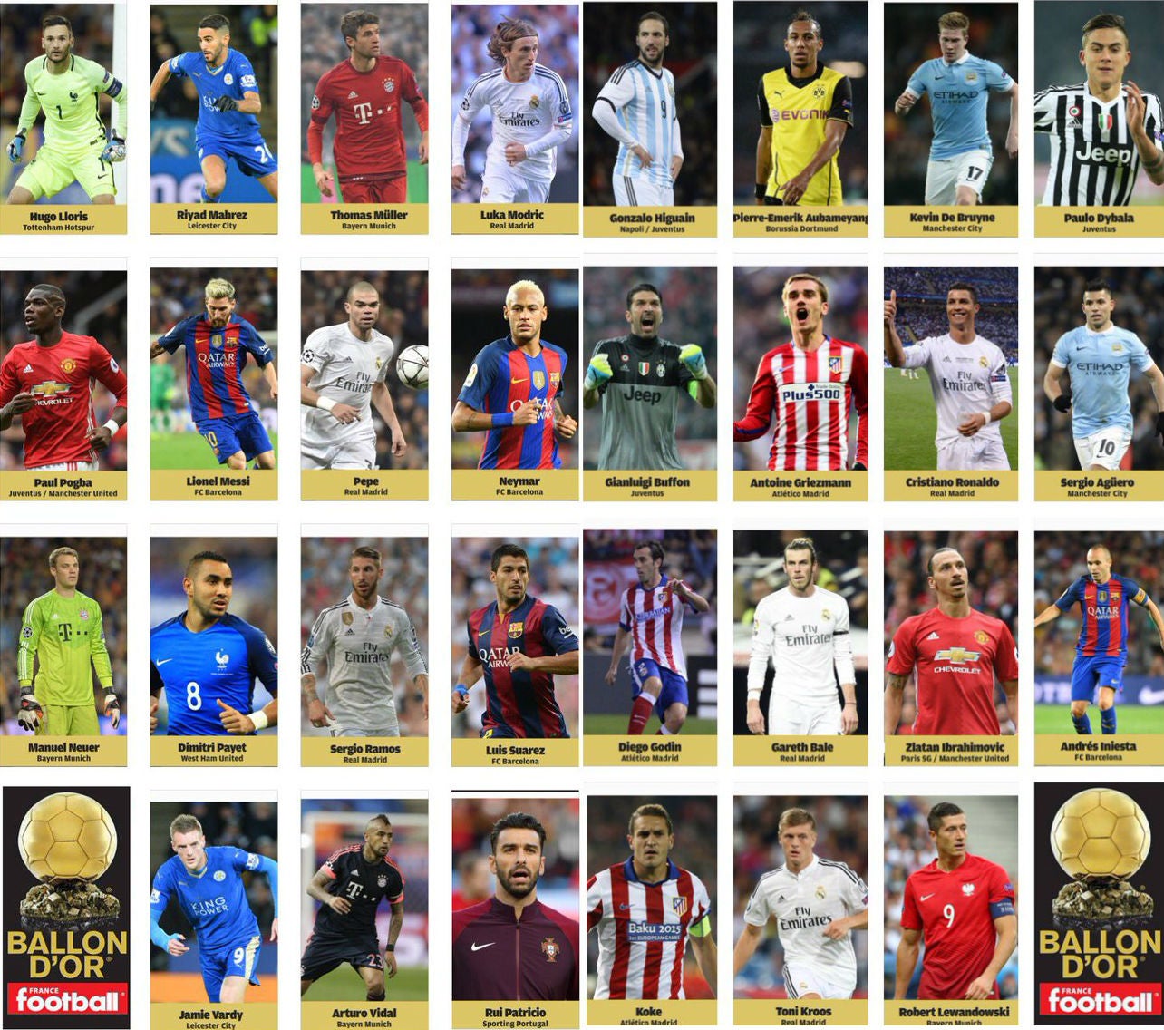 Tres españoles se cuelan entre los 30 nominados al Balón de Oro desvelados por France Football Tres españoles se cuelan entre los 30 nominados al Balón de Oro desvelados por France Football