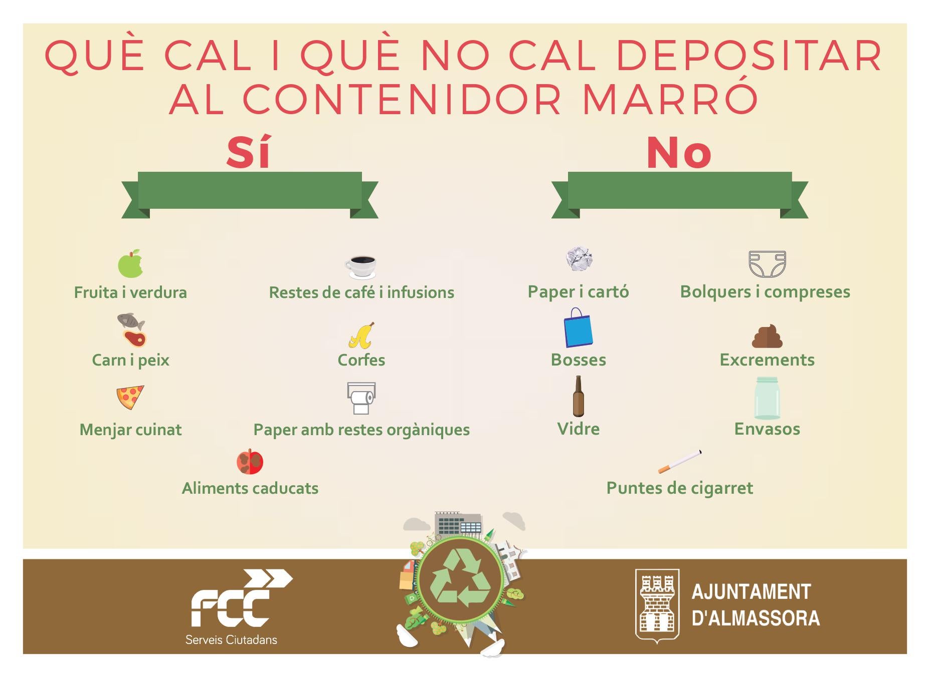 Almassora implanta un programa piloto exclusivo para la recogida de basura orgánica Almassora implanta un programa piloto exclusivo para la recogida de basura orgánica