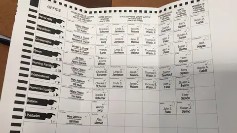 Voto en Estados Unidos Voto en Estados Unidos