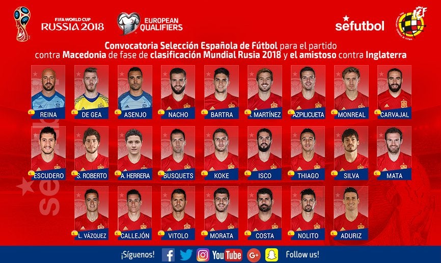 Asenjo, Escudero, Monreal, Ander Herrera, Aduriz y Mata, principales novedades de la lista de España para Macedonia e Inglaterra Asenjo, Escudero, Monreal, Ander Herrera, Aduriz y Mata, principales novedades de la lista de España para Macedonia e Inglaterra