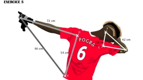 Ejercicio de trigonometría con Paul Pogba Ejercicio de trigonometría con Paul Pogba