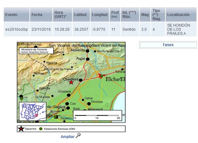 Un terremoto de magnitud 3 grados en la escala Richter con epicentro en Hondón de los Frailes se siente en las comarcas de la Vega Baja y del Vinalopó Un terremoto de magnitud 3 grados en la escala Richter con epicentro en Hondón de los Frailes se siente en las comarcas de la Vega Baja y del Vinalopó